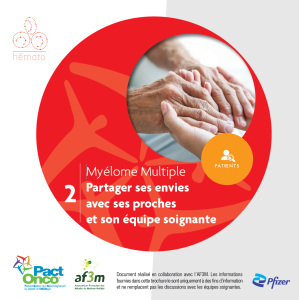 DOC01 - Partager ses envies avec ses proches et son équipe soignante